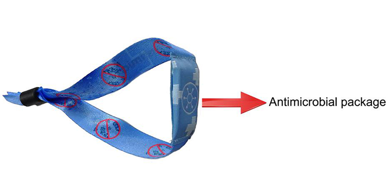 RFID Antimicrobial Pouched Wristband